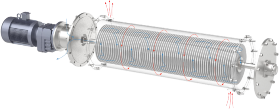 Кремний карбидісінің мембранасы дегеніміз не