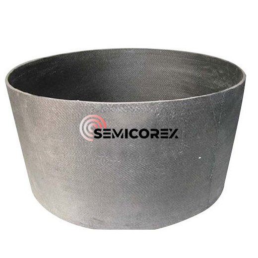 CFC цилиндрлері