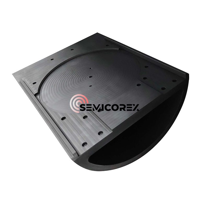 Sic жарты нүктелік бөліктер